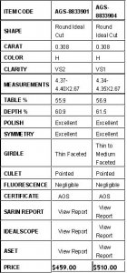 Stud chart.jpg