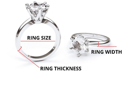 ring-thickness-vs-width-difference.png