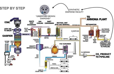 LGD inputs and outputs.JPG
