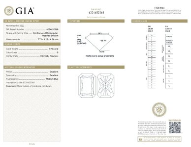GIA FD.jpg GIA FD.jpg