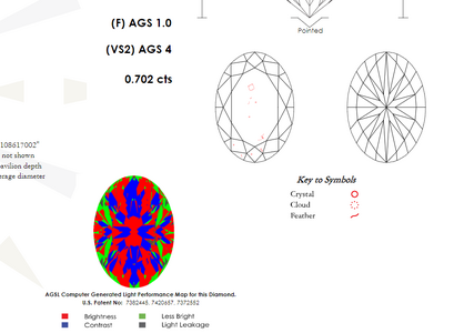 oval ags report.png