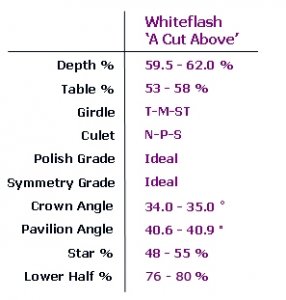 4BCut_Whiteflash-Ideal.jpeg 4BCut_Whiteflash-Ideal.jpeg