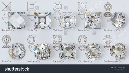 stock-photo-ancient-diamond-cutting-styles-front-view-diagrams-titles-on-white-background-d-il...jpg