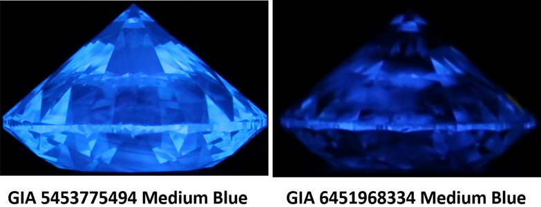 GIA medium Fluorescence range.png