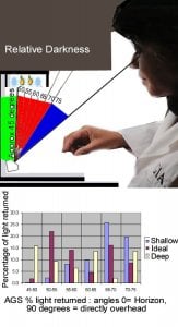 ASET adjusted to GIA.jpg