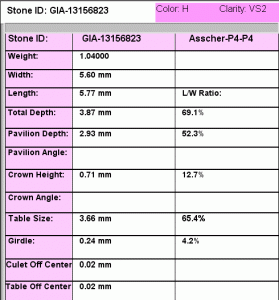sarin_GIA-13156823.gif
