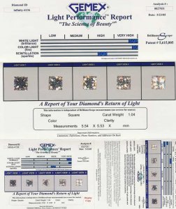 104-brilliancescope.jpg