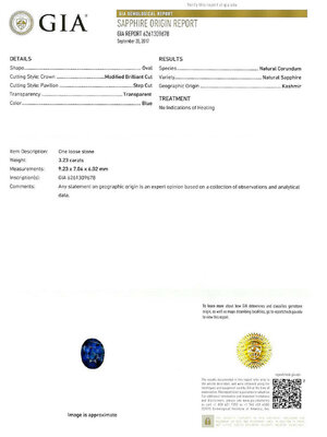 3.23 ct. Kashmir Blue Sapphire 7.jpg 3.23 ct. Kashmir Blue Sapphire 7.jpg