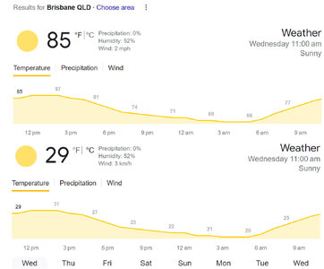BrisWeather.jpg
