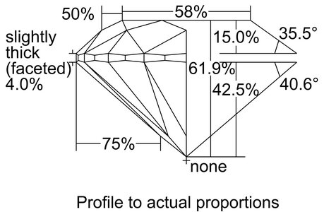 6471935150_cutprofile.jpg