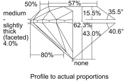 Proportion.png Proportion.png