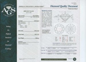 1.5 AGS cert.jpg