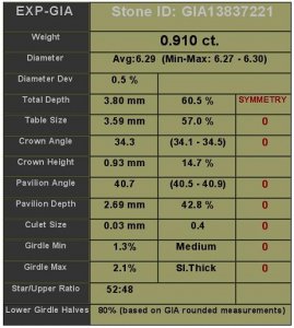 SARIN_GIA_F_SI2_91.JPG