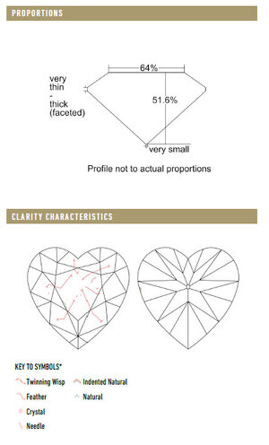 Heart Diamond.jpg