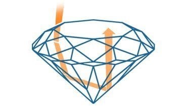 diamond-light-refraction.42b95087.jpg