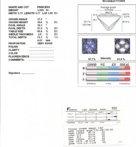 1.09 Princess Sarin - Light Results v2.jpg