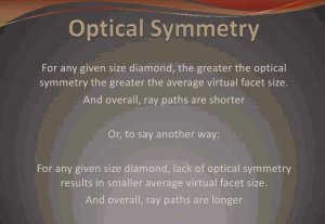 optical-symmetry-mattersw.jpg