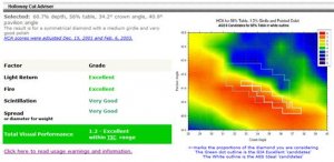 0.71 D SI1 HCA Score.JPG