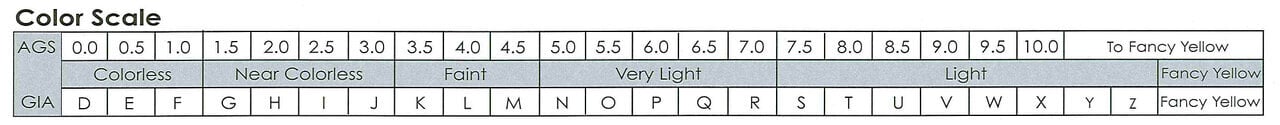 Diamond-Color-Grade-Scale.jpg