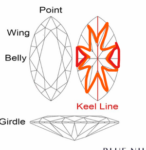 8 main split.png 8 main split.png