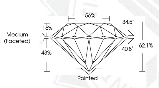 Proportions.gif