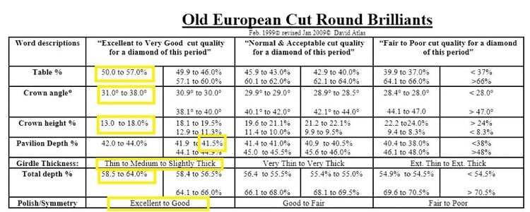 OEC chart.jpeg