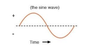 sine.jpg