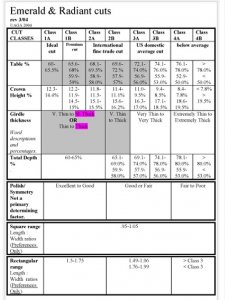 radchart.jpg