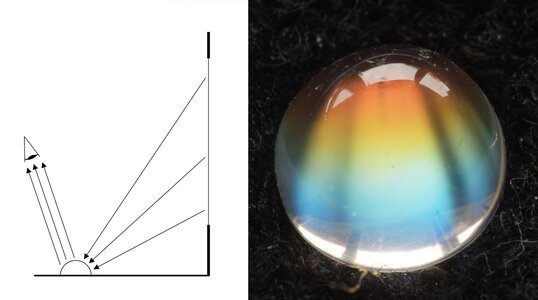 RainbowMoonstoneWindow.jpg