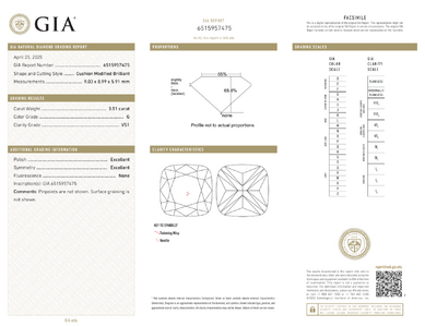 gia cert.png