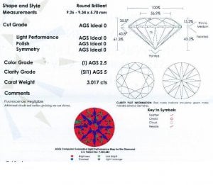 Perfectdiamondcertificate 2-partial.jpg