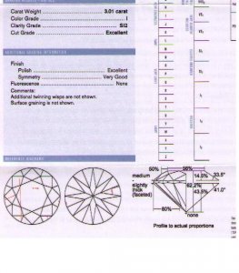 Perfectdiamondcertificate 1-partial.jpg