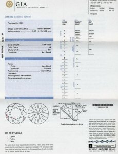 perfectdiamond certificate 3.JPG