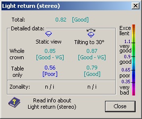 ShallowPoecdownside.jpg
