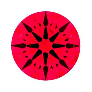 Is