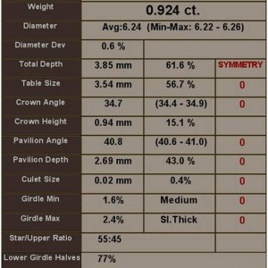 92sarin.jpg