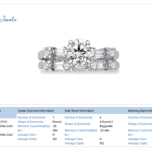 18K White Gold Matching Rings (1 2/3 cttw.)