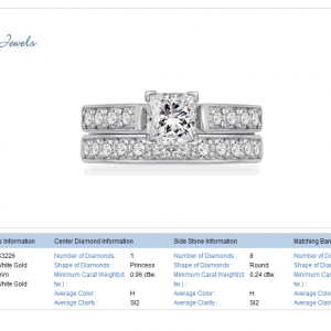 18K White Gold Diamond Matching Bridal Ring Set (1 1/2 cttw.)