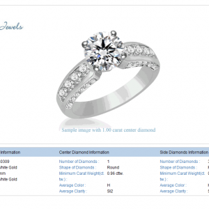 18K White Gold Diamond Ring (1 7/8 cttw.)
