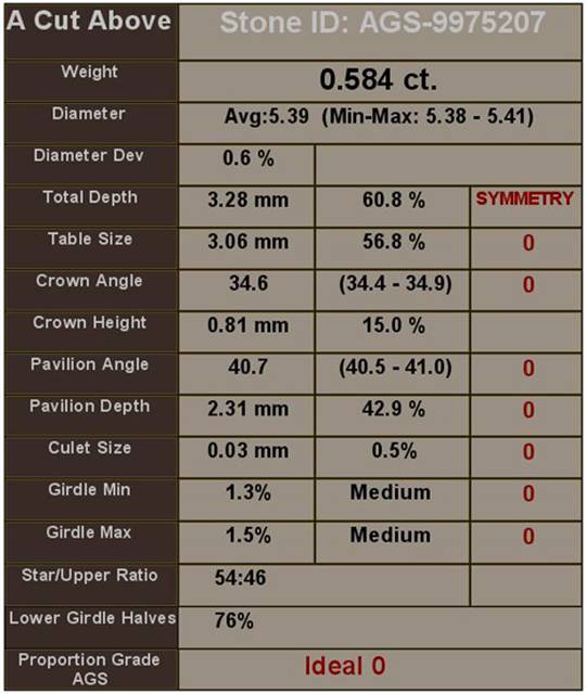 58sarin.jpg