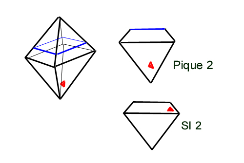 planning for better clarity