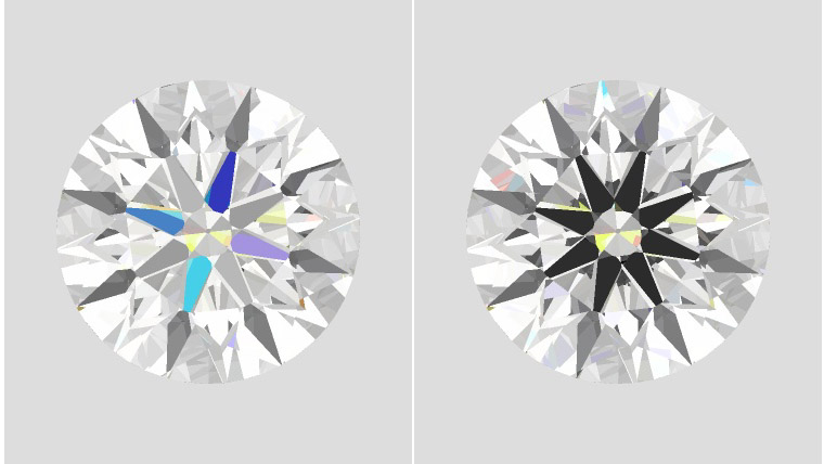 Same diamond, diff views