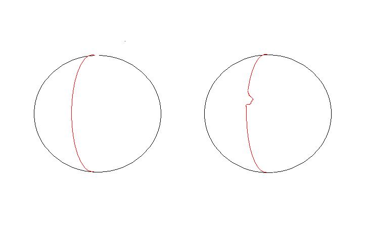 What a scanner sees with and without indentations