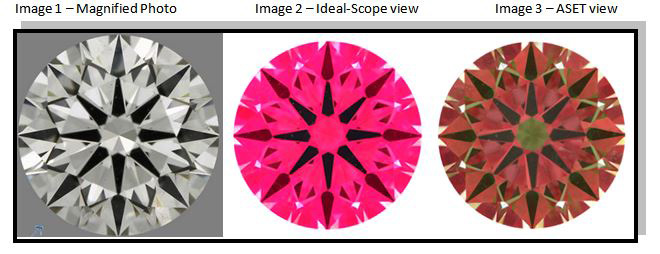 magnified diamond image, ideal-scope, and ASET images