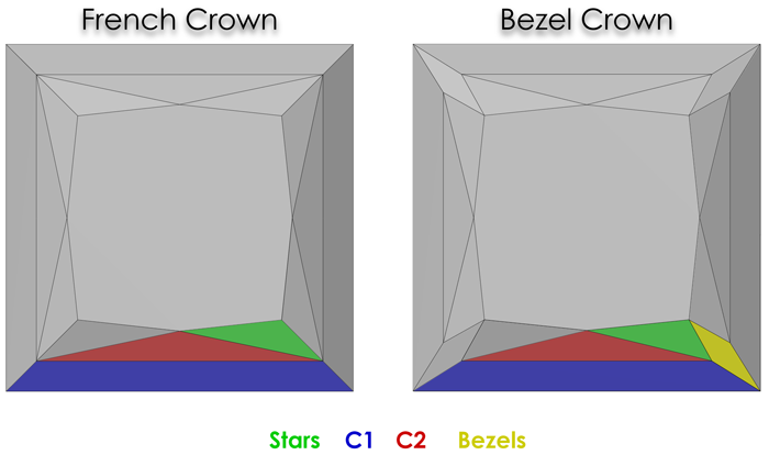 French Crown, Bezel Crown - Image courtesy of AGSL