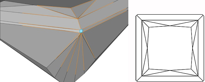 Chamfered corners on princess cut