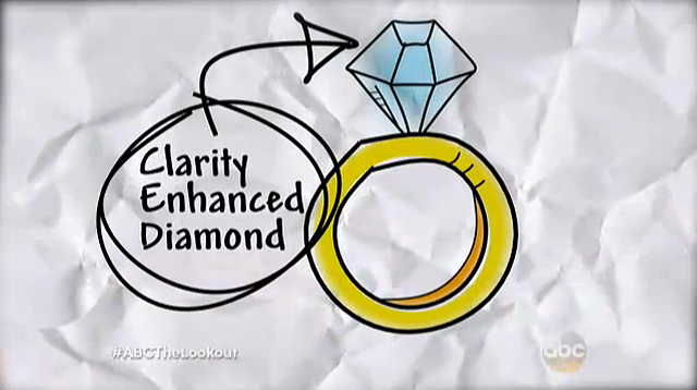 Clarity-enhanced diamond illustration from ABC News