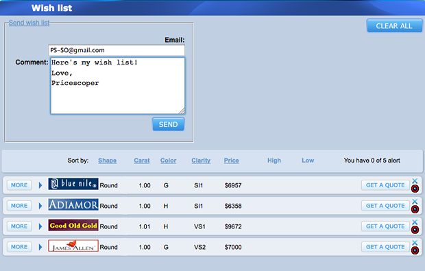 Pricescope Diamond Search Wish List