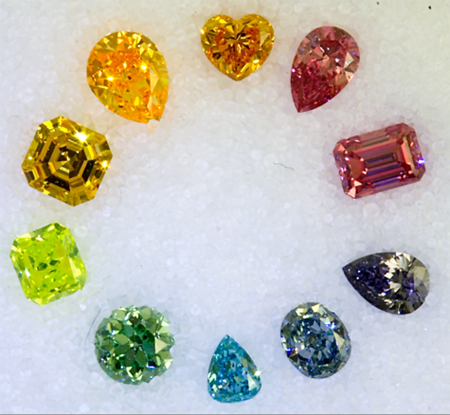 Fancy Color Diamonds