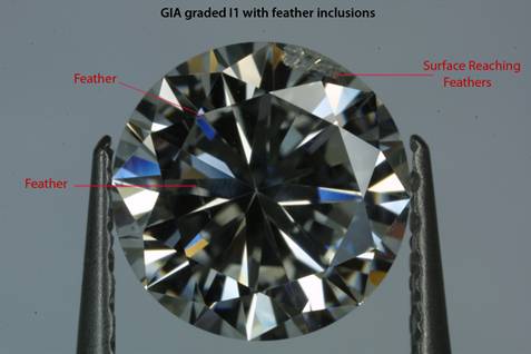 Diamond - GIA Graded I1 with feather Inclusions